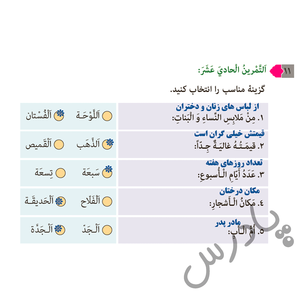 پاسخ درس 1 عربی هشتم  صفحه 12