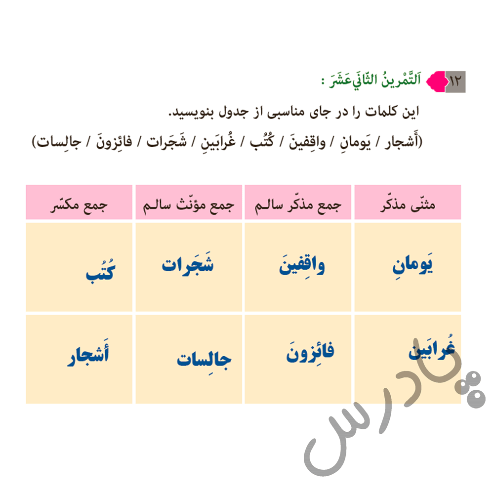 پاسخ درس یک عربی هشتم  صفحه 13