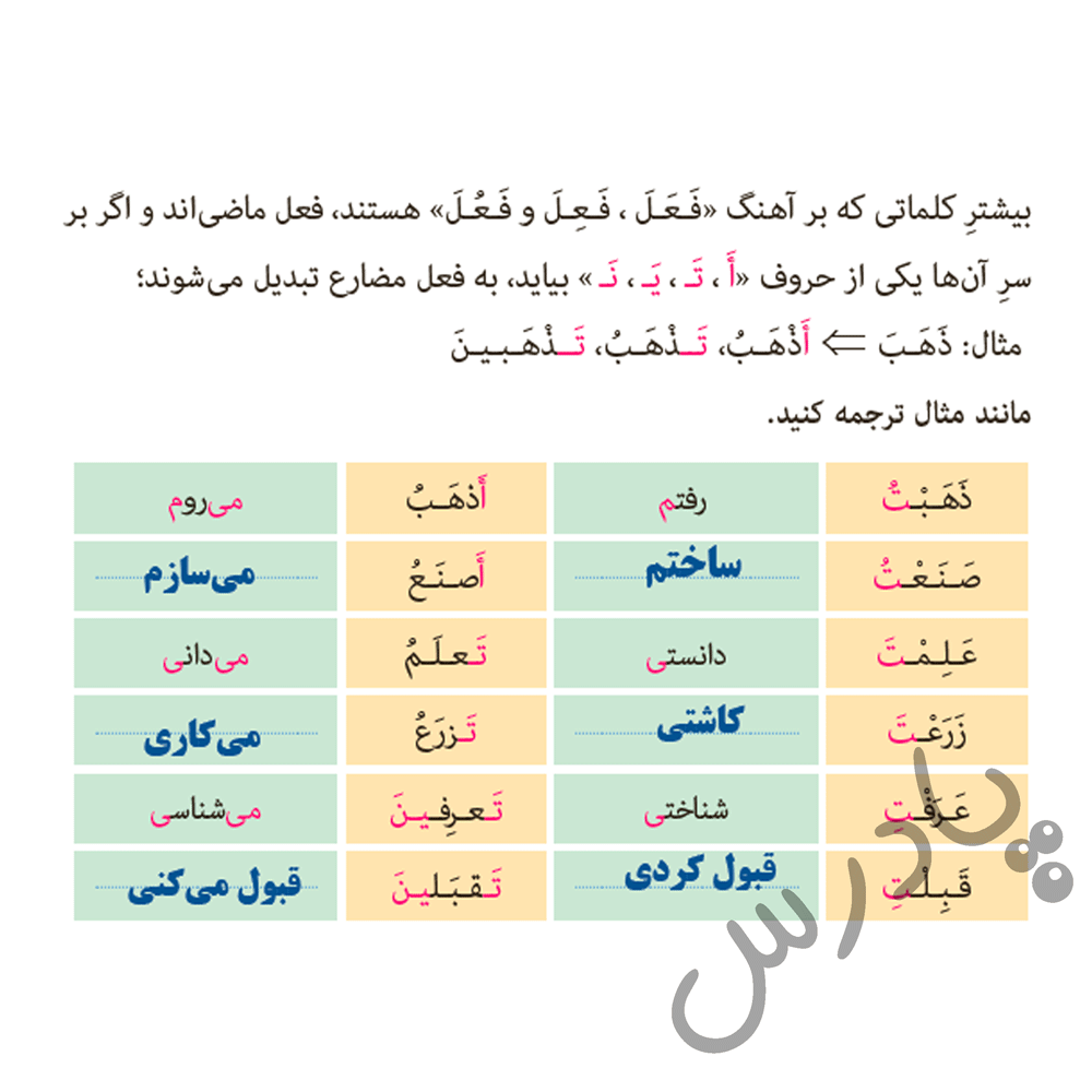 پاسخ درس دو عربی هشتم  صفحه 7