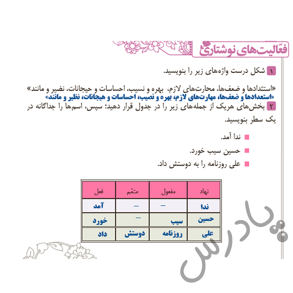 پاسخ درس چهار فارسی هشتم  صفحه 4