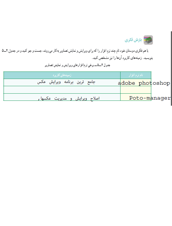 پاسخ پودمان پنج کار و فناوری هشتم  صفحه 2