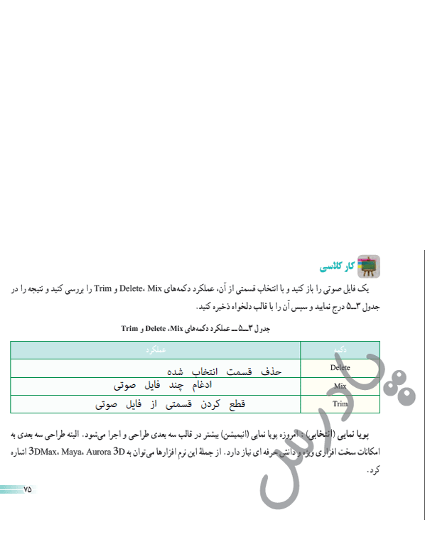 پاسخ پودمان پنج کار و فناوری هشتم  صفحه 3