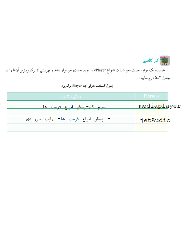 پاسخ پودمان 5 کار و فناوری هشتم  صفحه 4