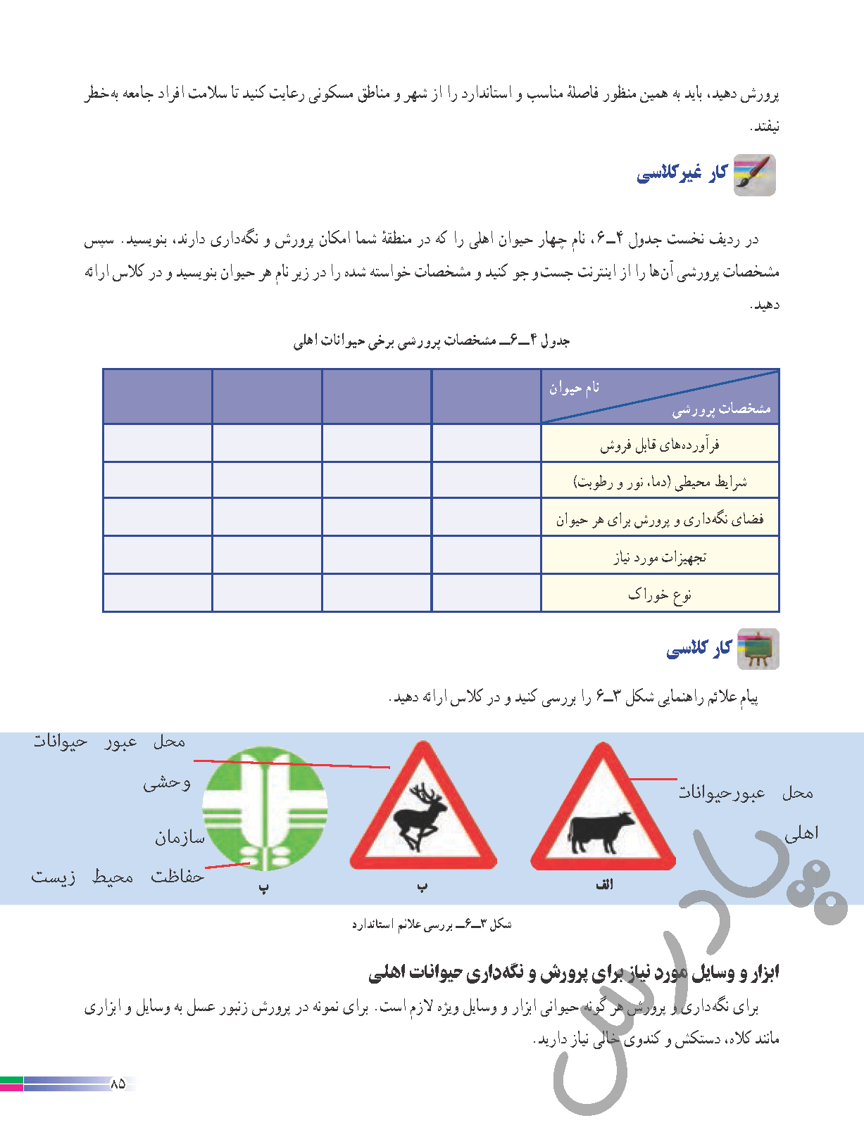 پاسخ پودمان شش کار و فناوری هشتم  صفحه 3