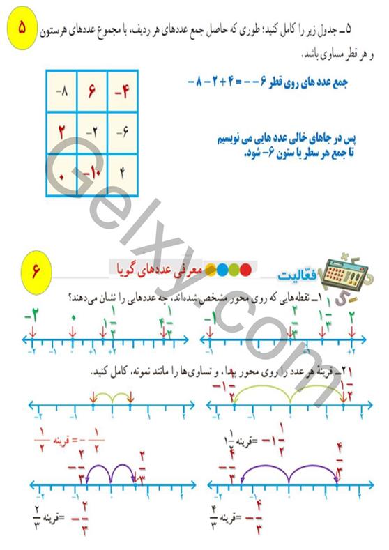 پاسخ فصل یک ریاضی هشتم  صفحه 7