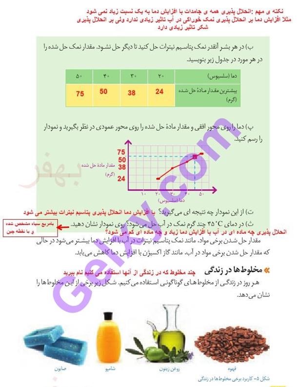 پاسخ فصل یک علوم هشتم  صفحه 5