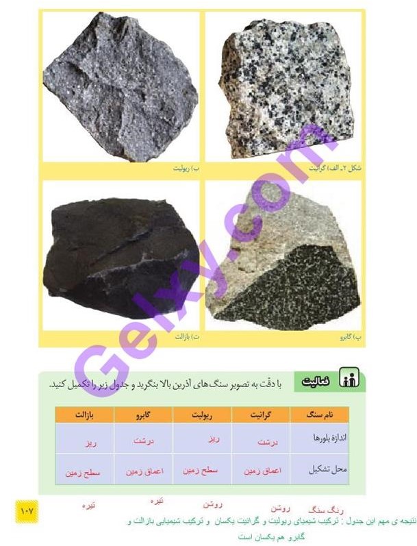 پاسخ فصل 12 علوم هشتم  صفحه 3