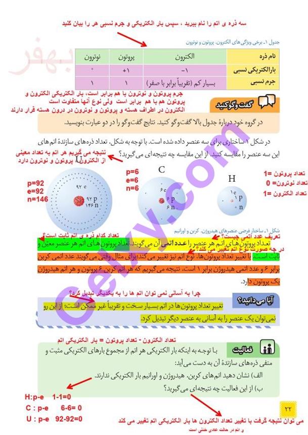 پاسخ فصل 3 علوم هشتم  صفحه 1