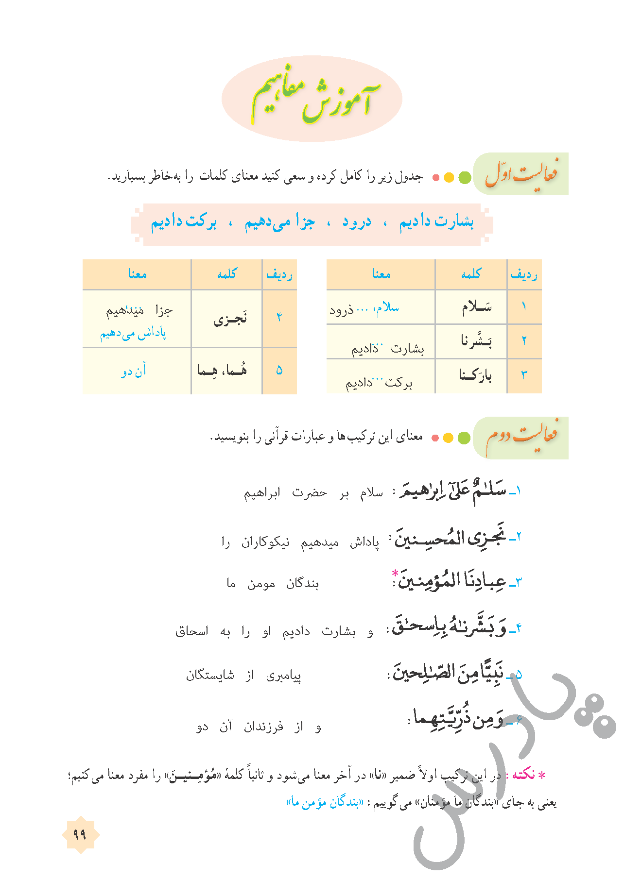 پاسخ درس ده قرآن هشتم  صفحه 3