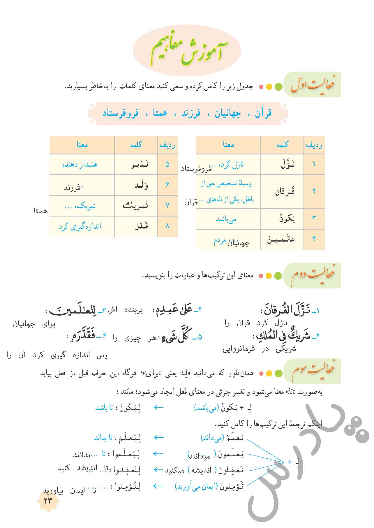 پاسخ درس دو قرآن هشتم  صفحه 1