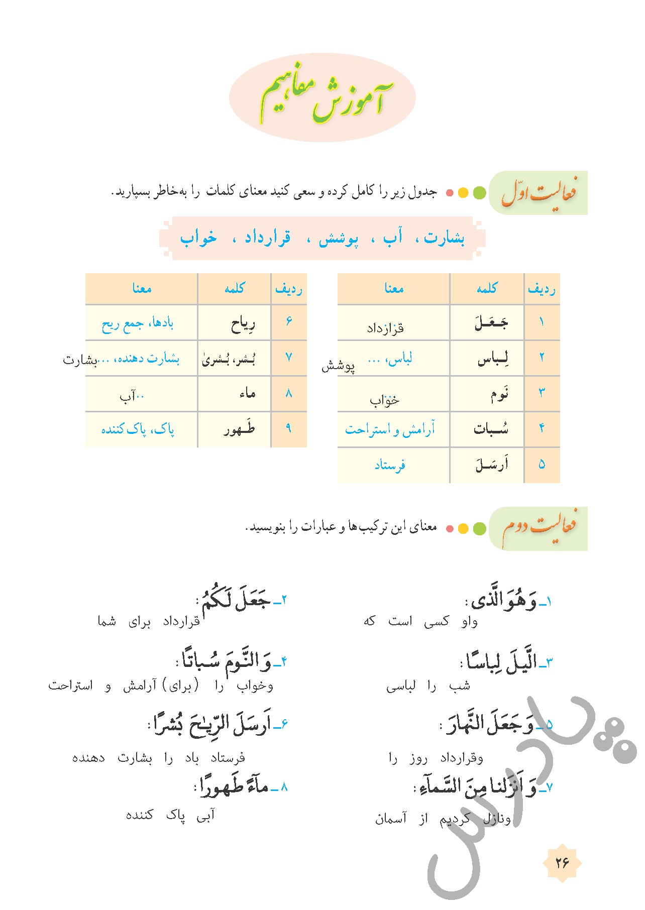 پاسخ درس دو قرآن هشتم  صفحه 3