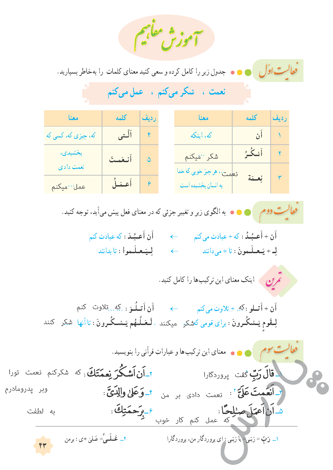 پاسخ درس چهار قرآن هشتم  صفحه 1