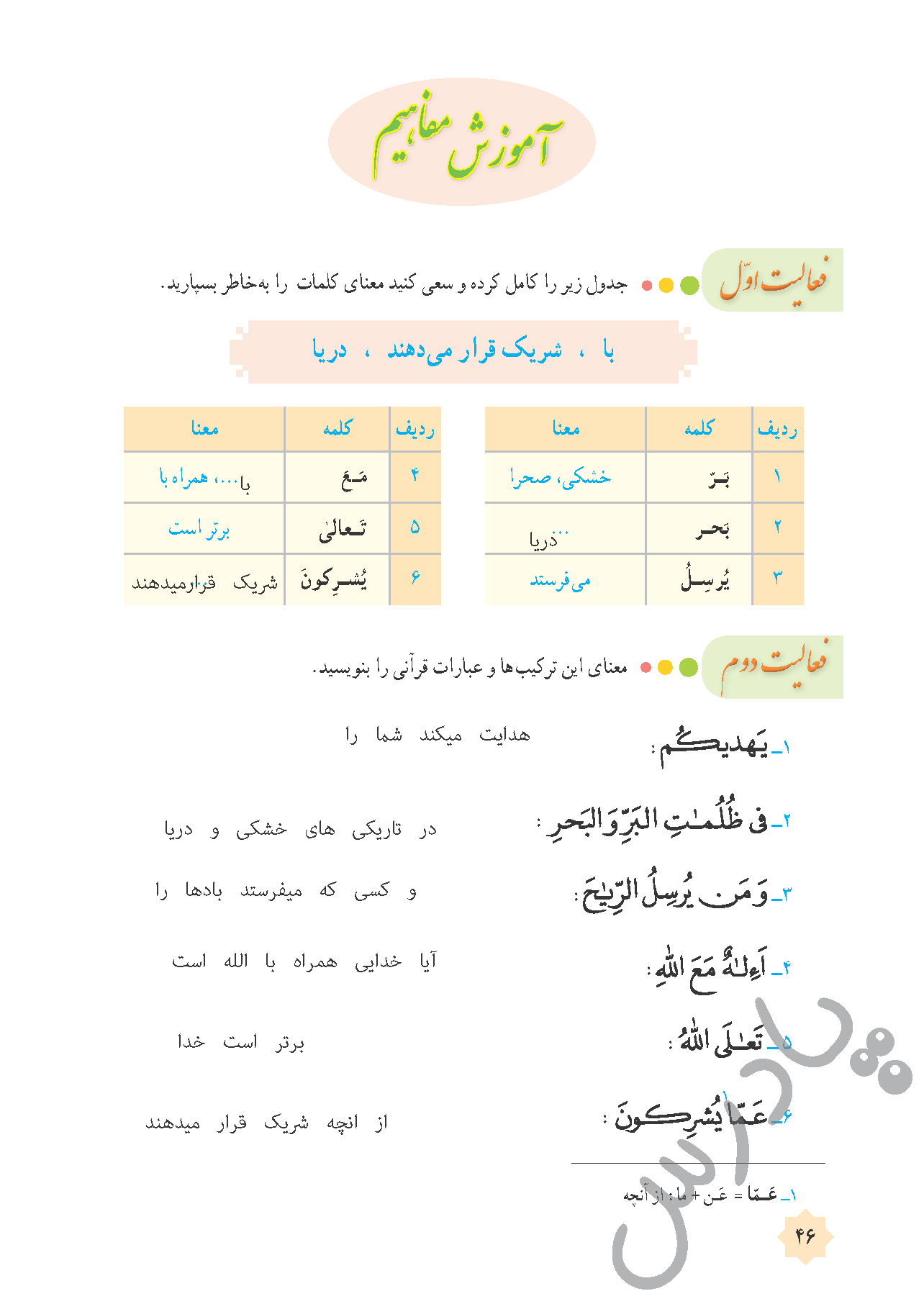 پاسخ درس چهار قرآن هشتم  صفحه 3