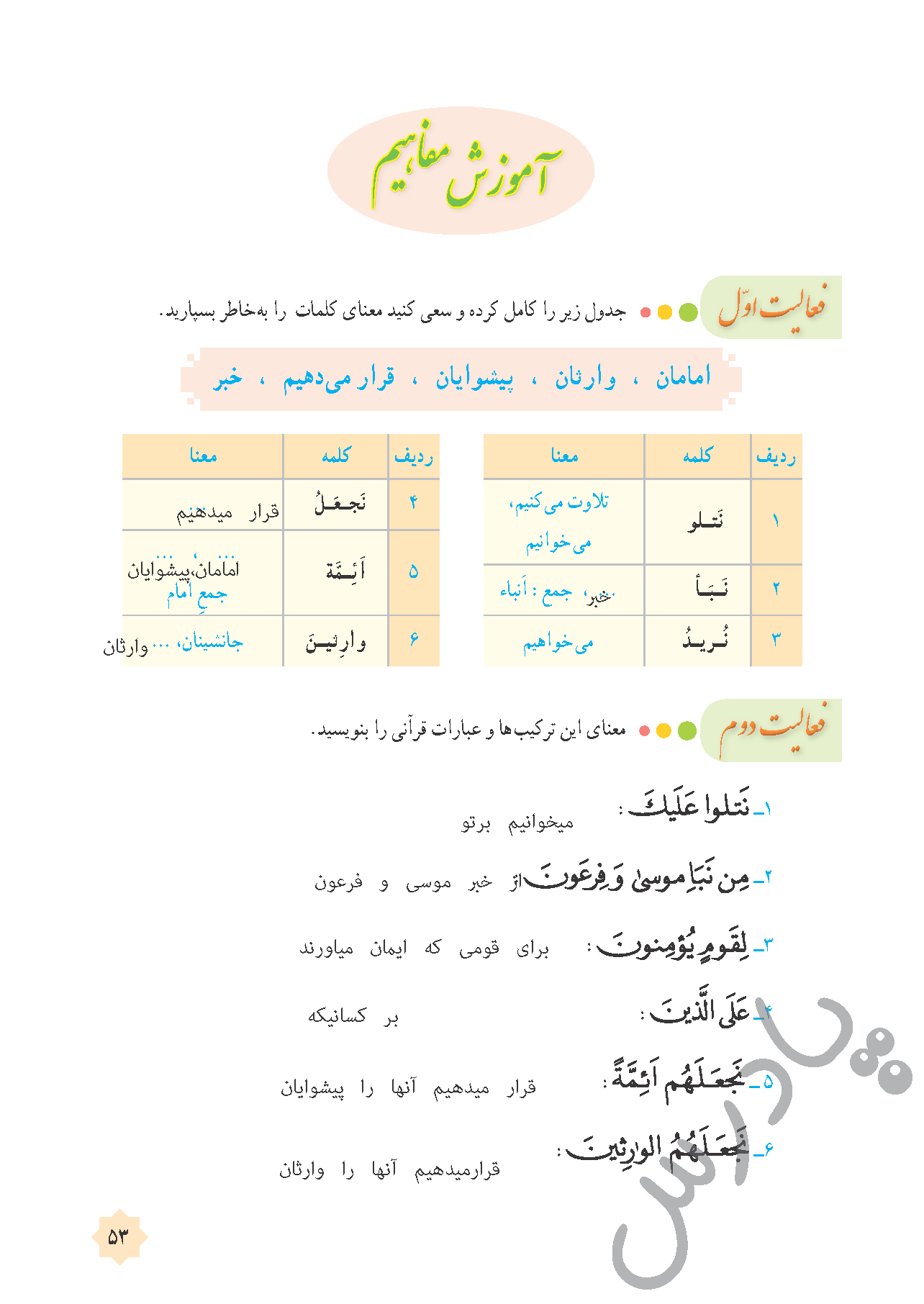 پاسخ درس پنج قرآن هشتم  صفحه 1