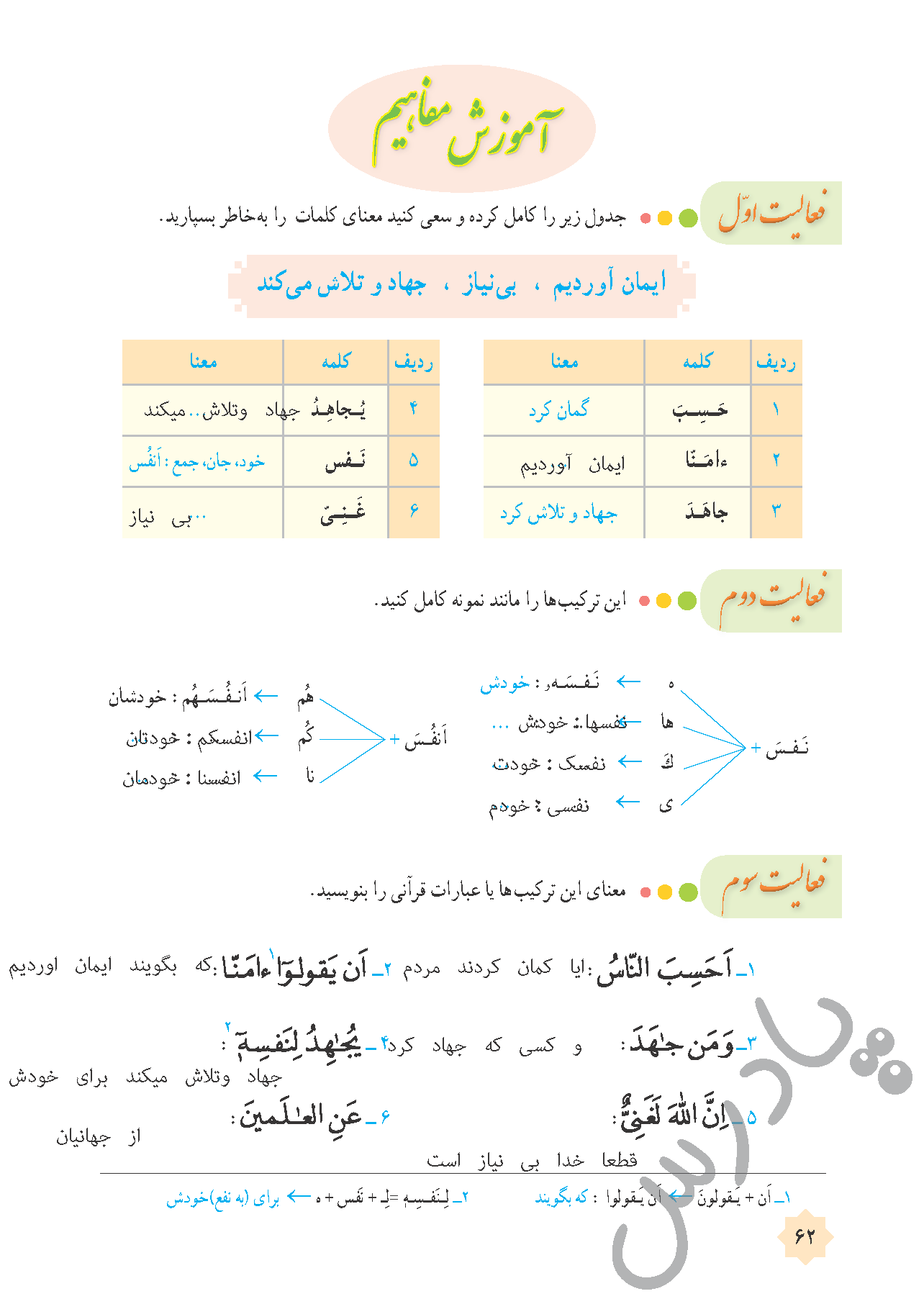 پاسخ درس شش قرآن هشتم  صفحه 1