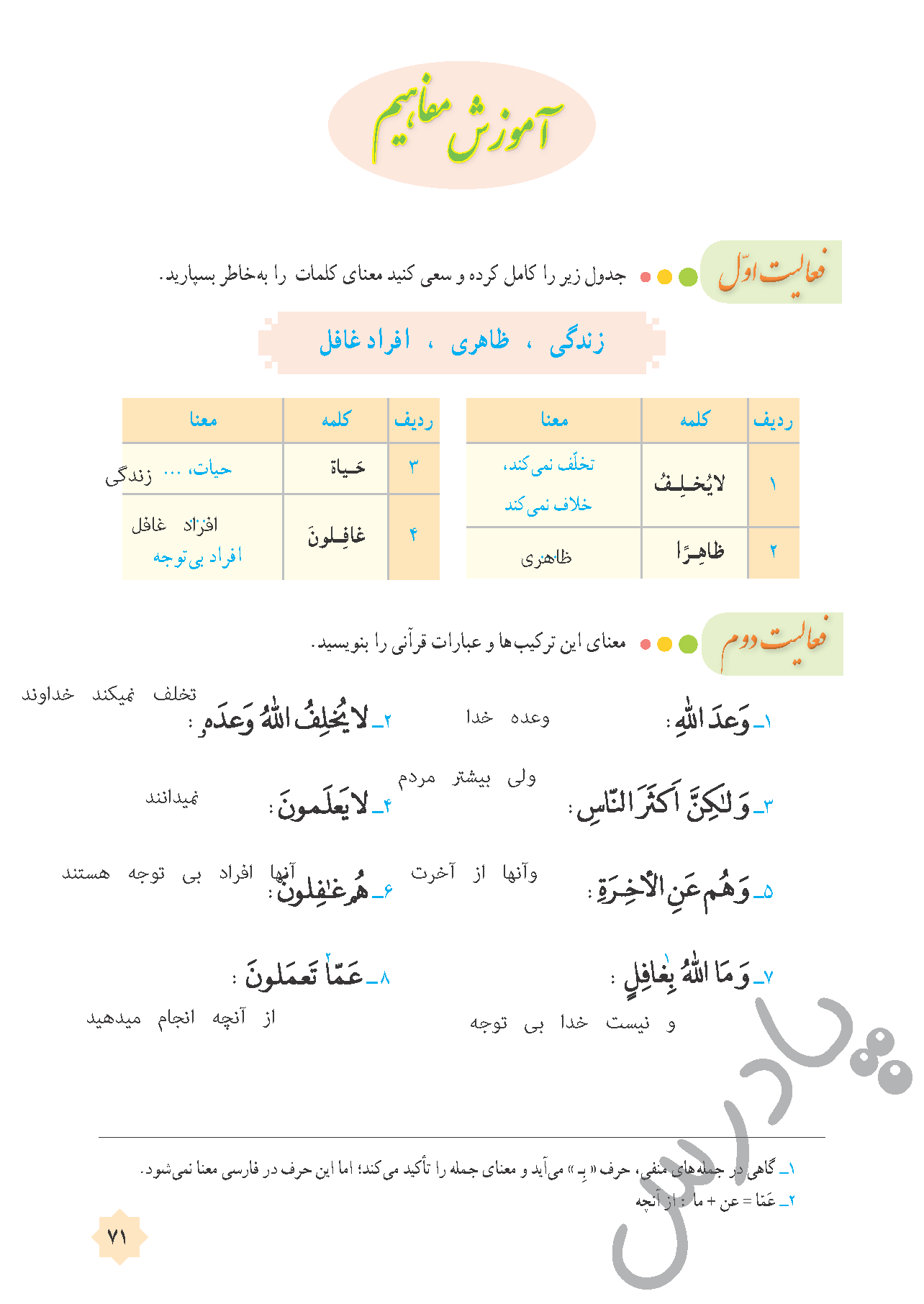 پاسخ درس هفت قرآن هشتم  صفحه 1