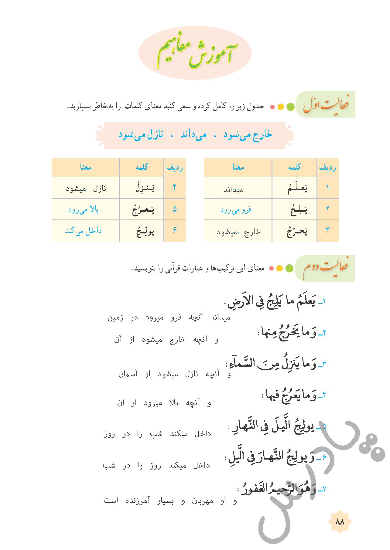 پاسخ درس نه قرآن هشتم  صفحه 1