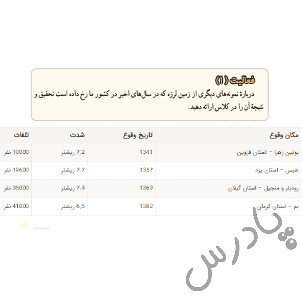 پاسخ درس یازده آمادگی دفاعی نهم  صفحه 1