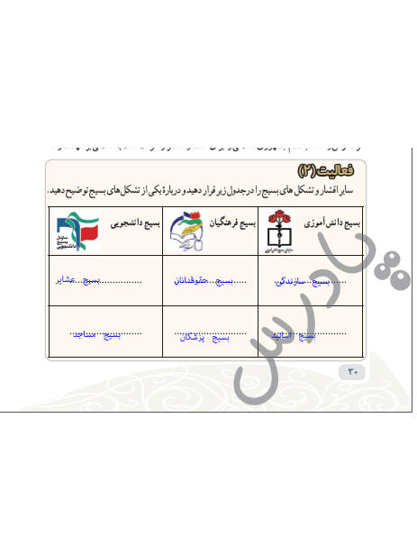 پاسخ درس چهار آمادگی دفاعی نهم  صفحه 1