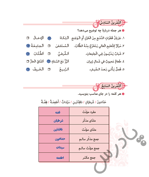 پاسخ درس ده عربی نهم  صفحه 6