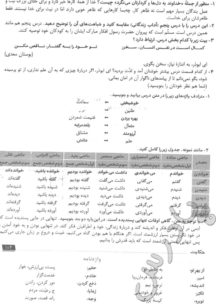 پاسخ درس دوازده فارسی نهم  صفحه 1