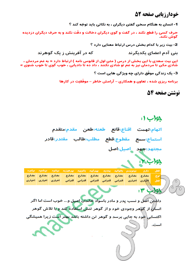 پاسخ درس شش فارسی نهم  صفحه 1