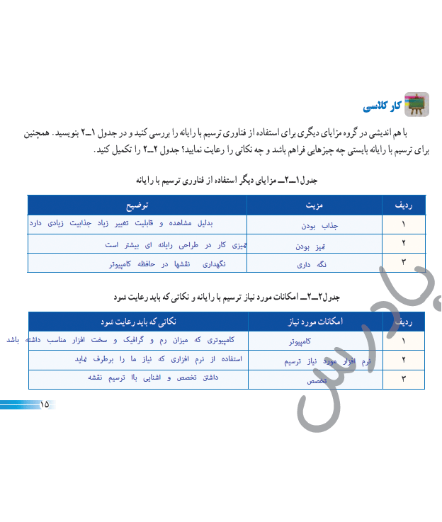 پاسخ پودمان 2 کار و فناوری نهم  صفحه 2