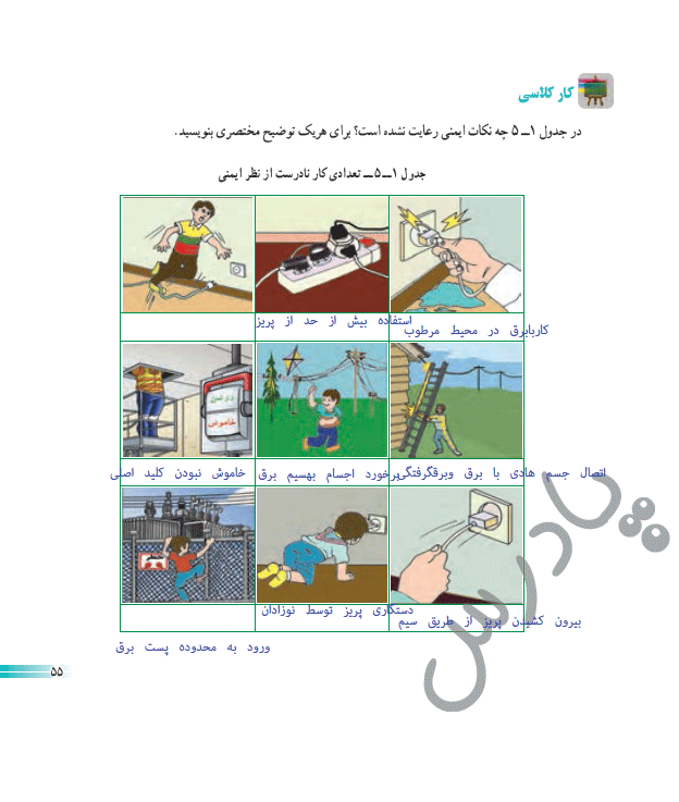 پاسخ پودمان 5 کار و فناوری نهم  صفحه 2