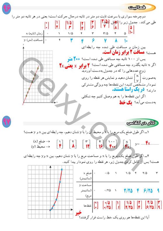 پاسخ فصل شش ریاضی نهم  صفحه 2