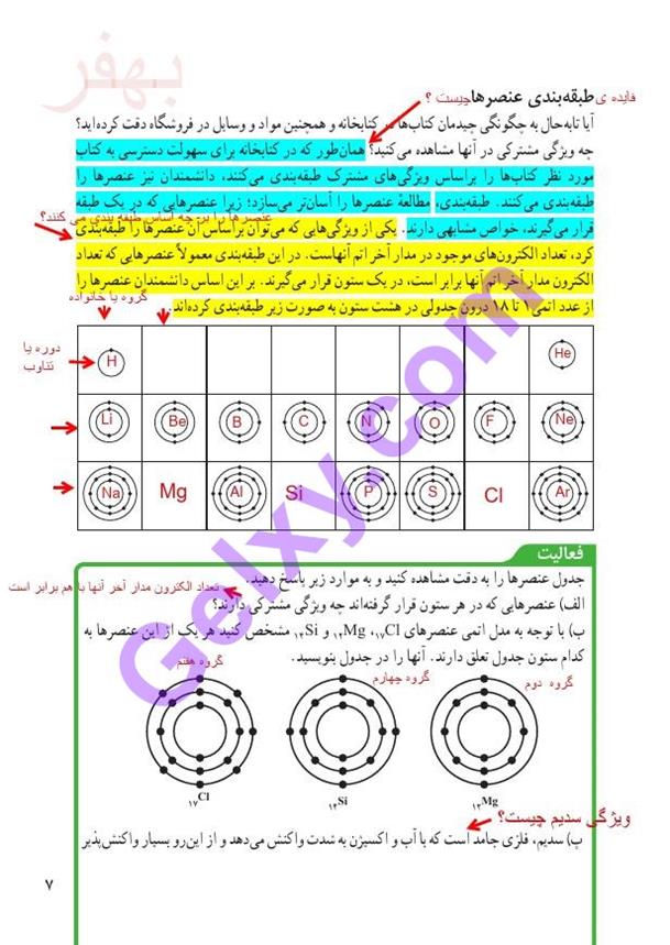 پاسخ فصل یک علوم نهم  صفحه 6