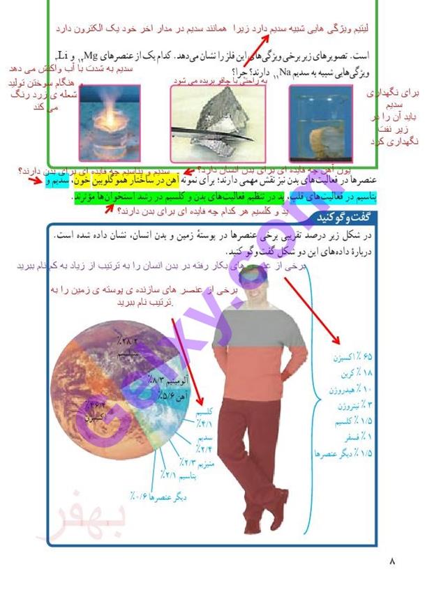 پاسخ فصل یک علوم نهم  صفحه 7