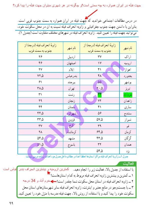 پاسخ فصل ده علوم نهم  صفحه 6