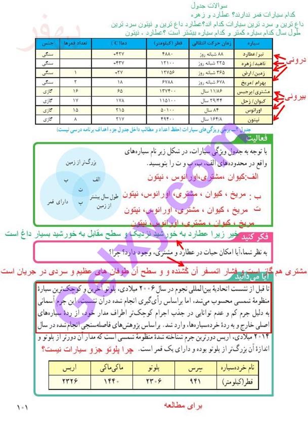 پاسخ فصل ده علوم نهم  صفحه 8