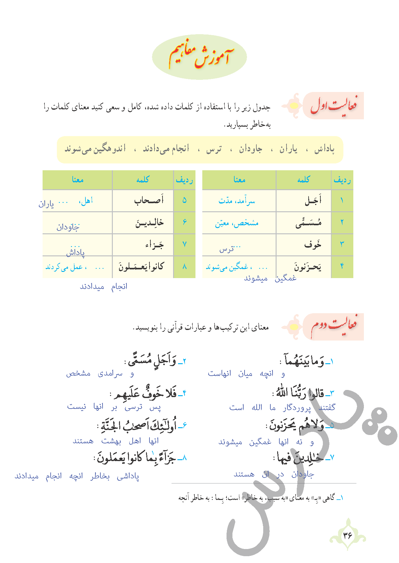 پاسخ درس سه قرآن نهم  صفحه 1