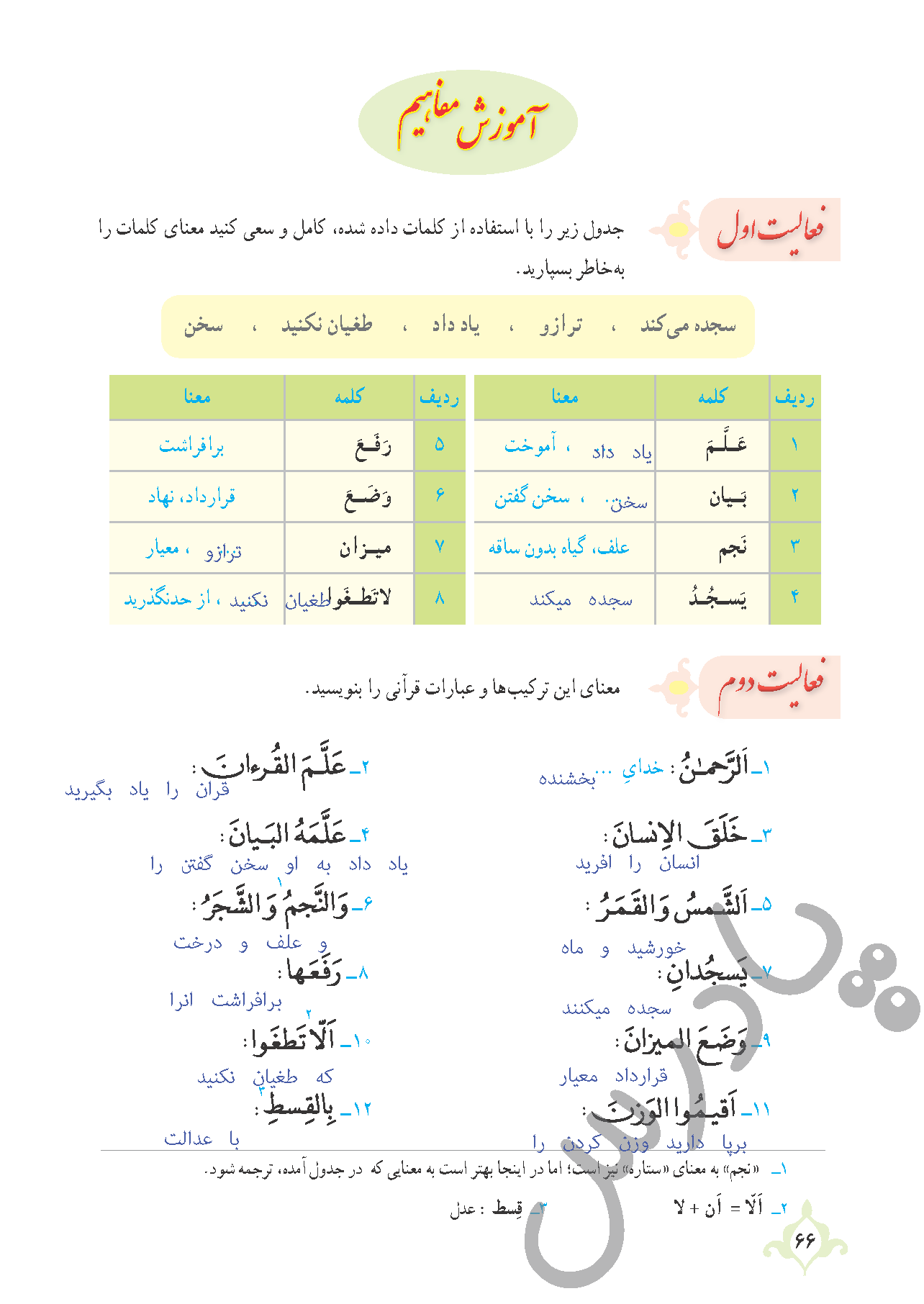 پاسخ درس شش قرآن نهم  صفحه 1