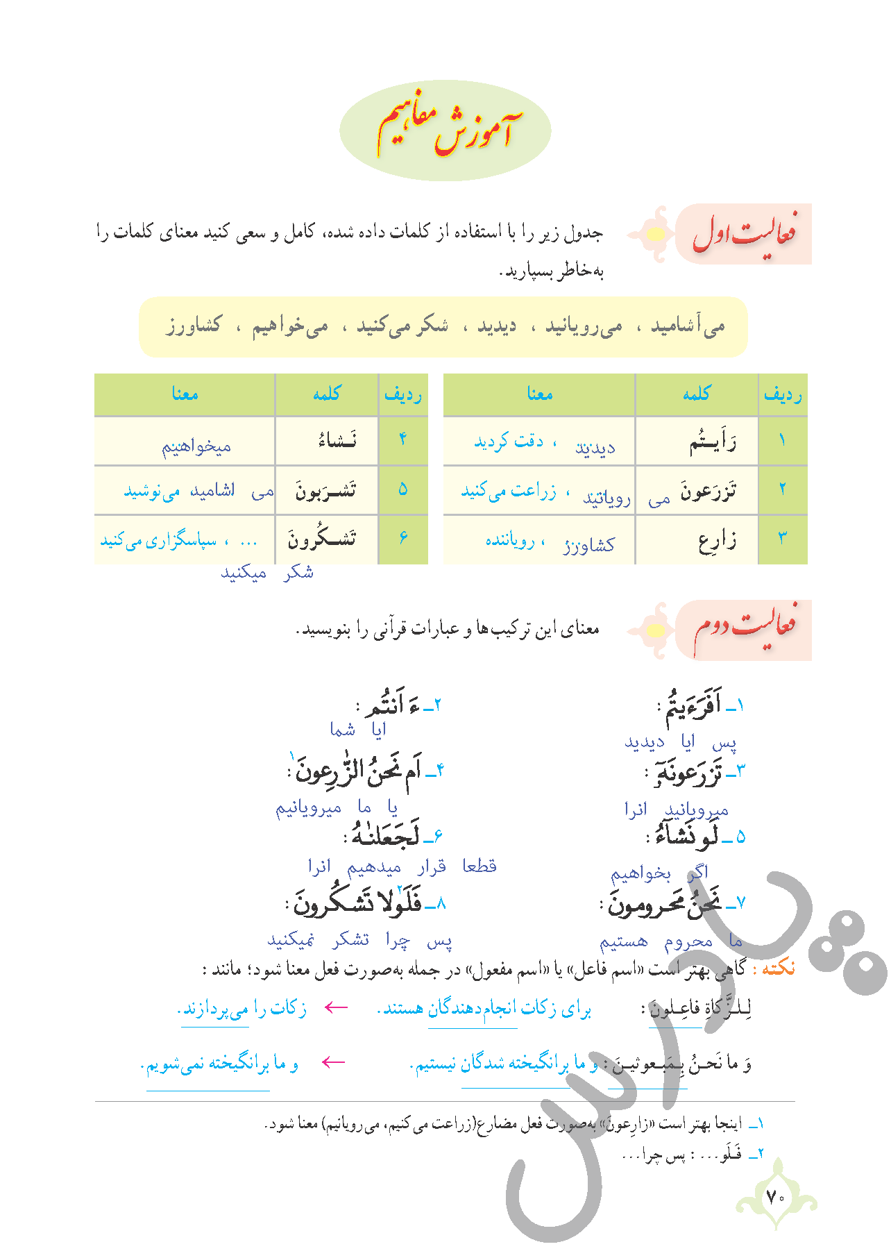 پاسخ درس شش قرآن نهم  صفحه 3