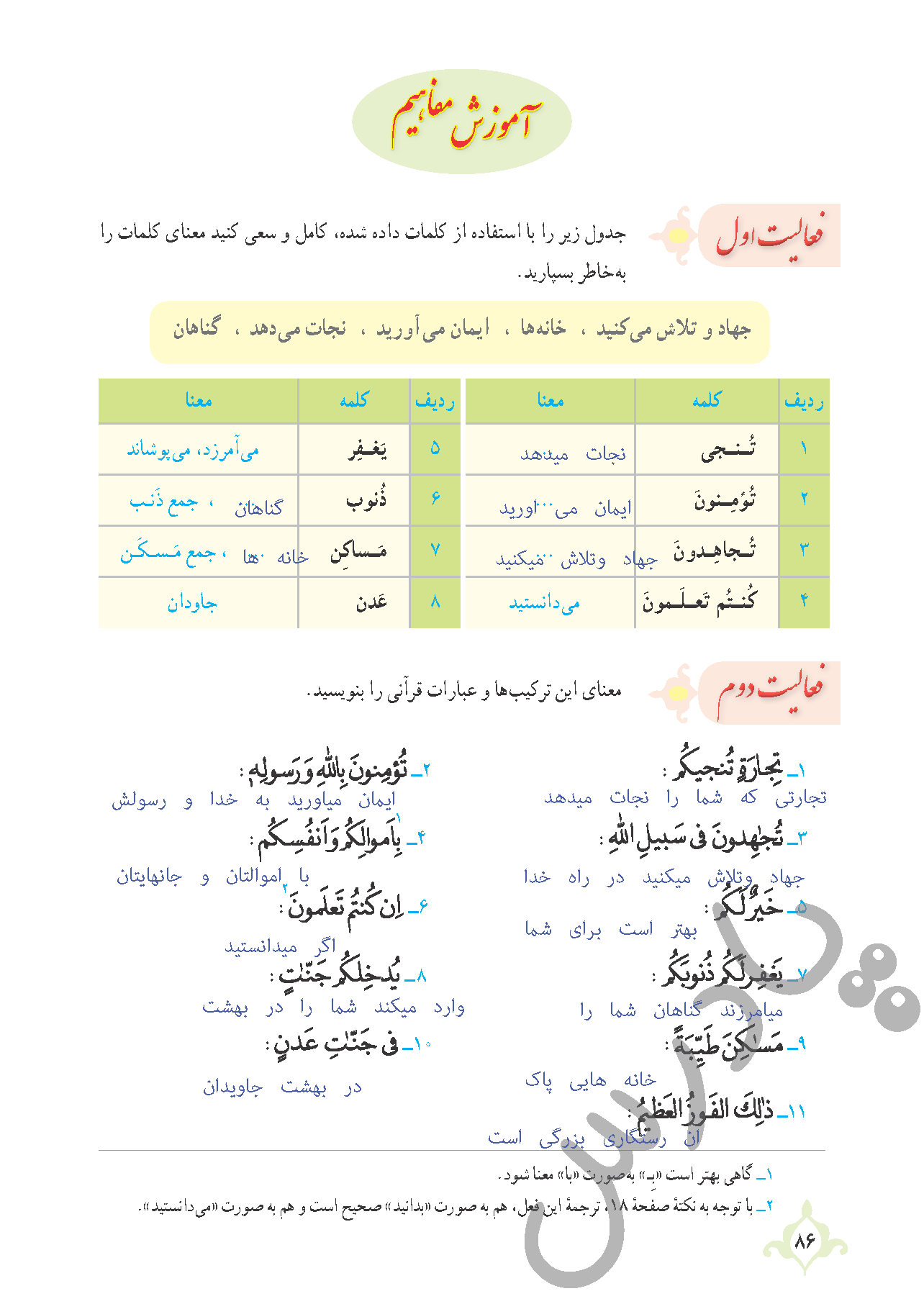 پاسخ درس هشت قرآن نهم  صفحه 1