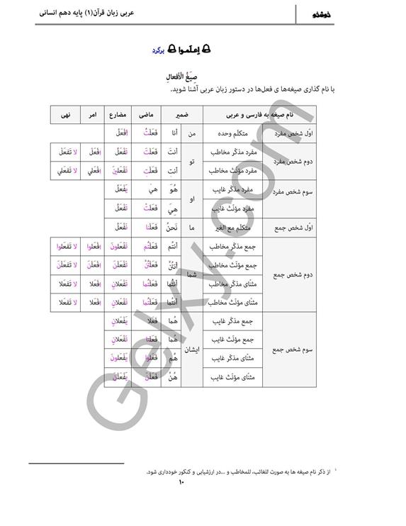 پاسخ درس یک عربی دهم انسانی صفحه 3