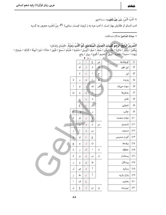 پاسخ درس 8 عربی دهم انسانی صفحه 10