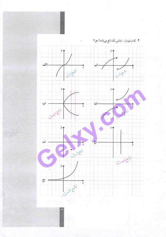 پاسخ فصل سه ریاضی و آمار دهم انسانی صفحه 18