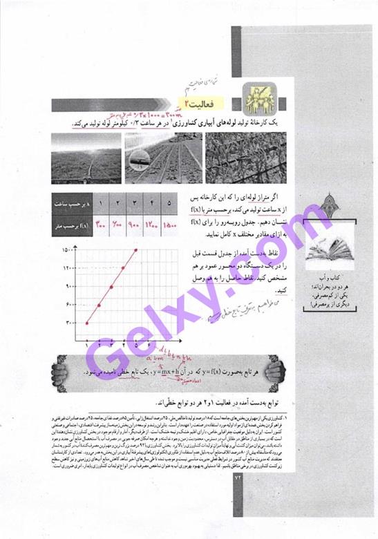 پاسخ فصل 3 ریاضی و آمار دهم انسانی صفحه 19