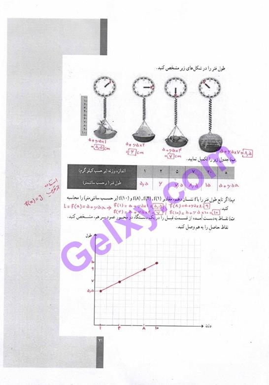 پاسخ فصل سه ریاضی و آمار دهم انسانی صفحه 20