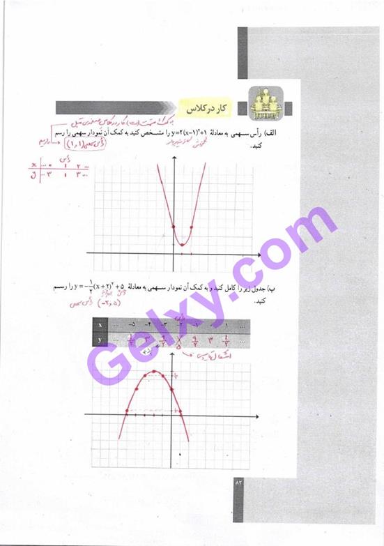 پاسخ فصل سه ریاضی و آمار دهم انسانی صفحه 29