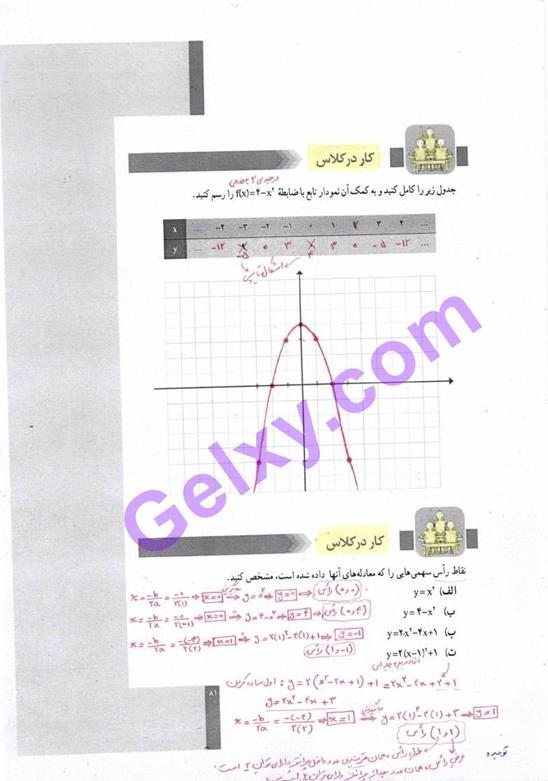 پاسخ فصل 3 ریاضی و آمار دهم انسانی صفحه 30