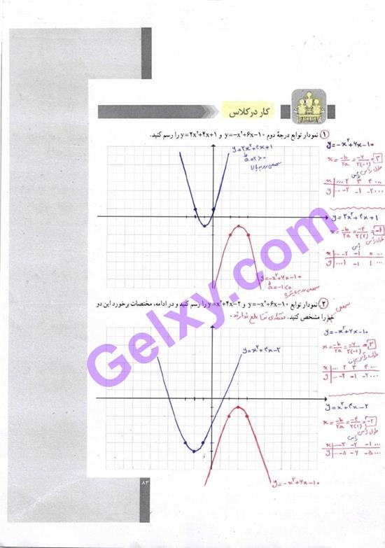 پاسخ فصل سه ریاضی و آمار دهم انسانی صفحه 32