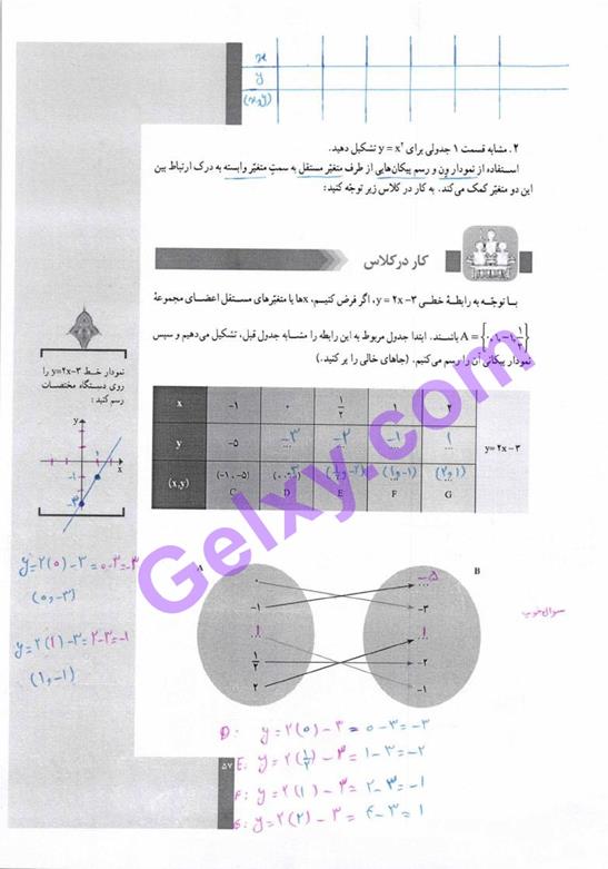 پاسخ فصل سه ریاضی و آمار دهم انسانی صفحه 6