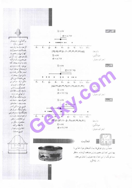 پاسخ فصل 4 ریاضی و آمار دهم انسانی صفحه 21