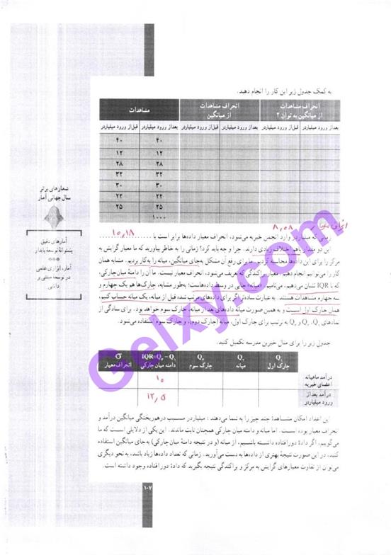 پاسخ فصل چهار ریاضی و آمار دهم انسانی صفحه 23