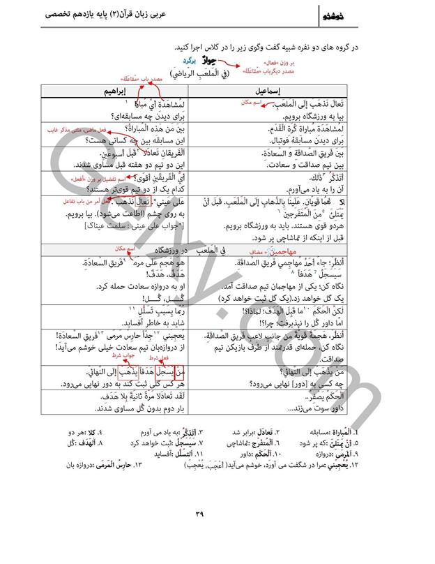 پاسخ درس سه عربی یازدهم انسانی صفحه 6