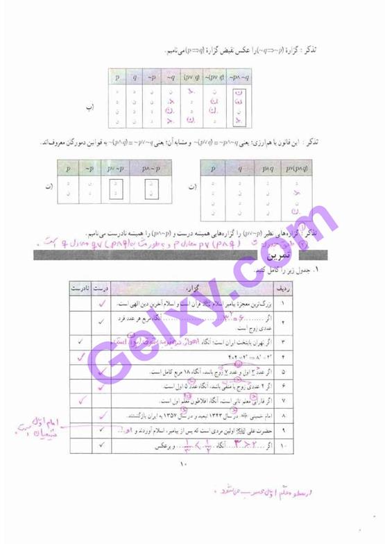 پاسخ فصل یک ریاضی و آمار یازدهم انسانی صفحه 12